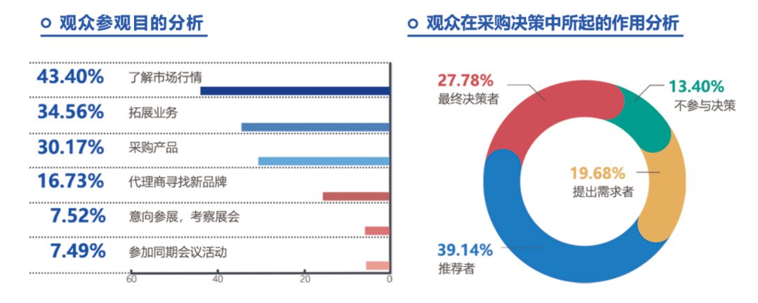 1200家全球领先企业集结“2026深圳电子展”赋能电子信息生态创新