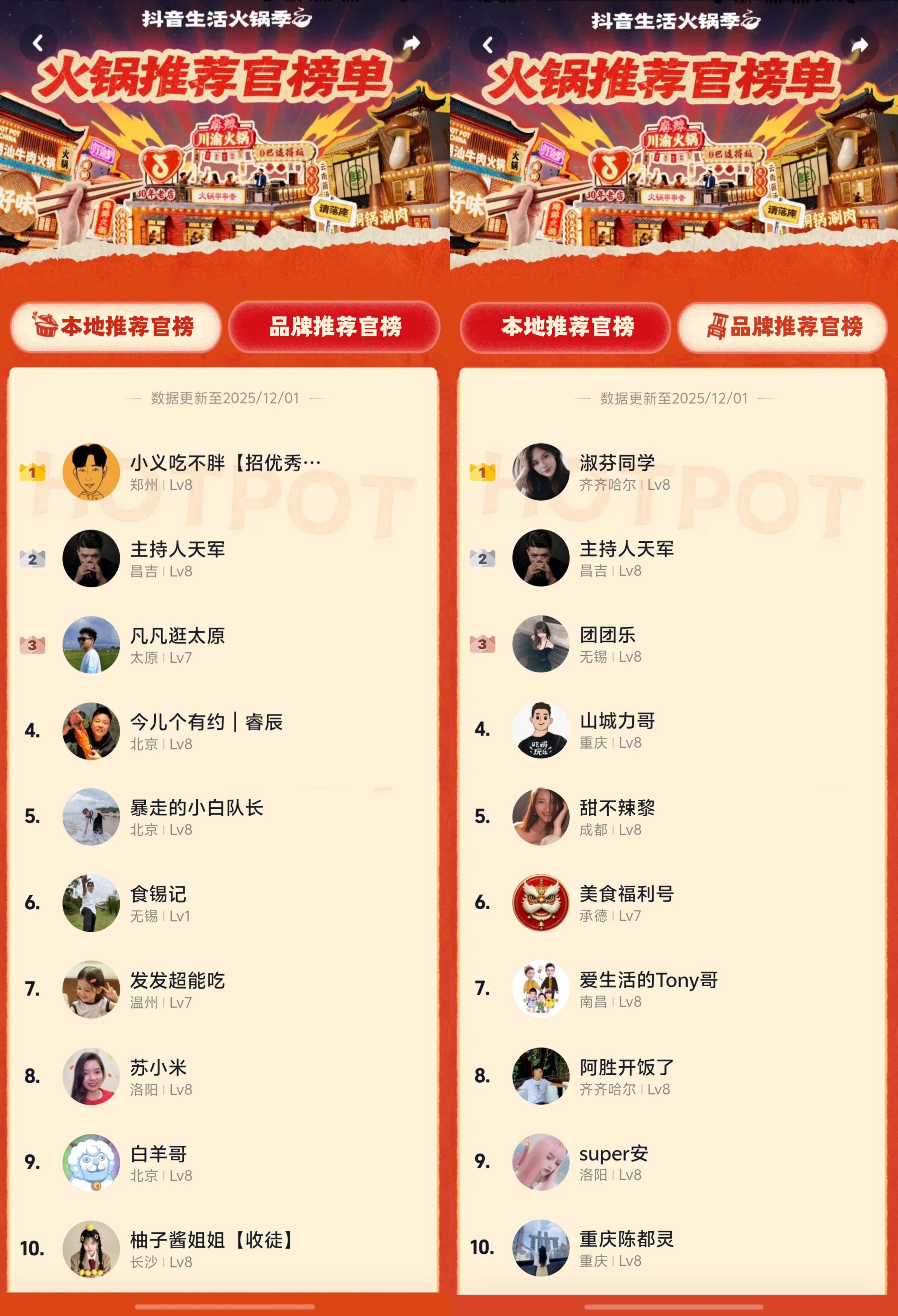 「火锅推荐官」达人榜前瞻：沸腾城市味道 赋能商家生意
