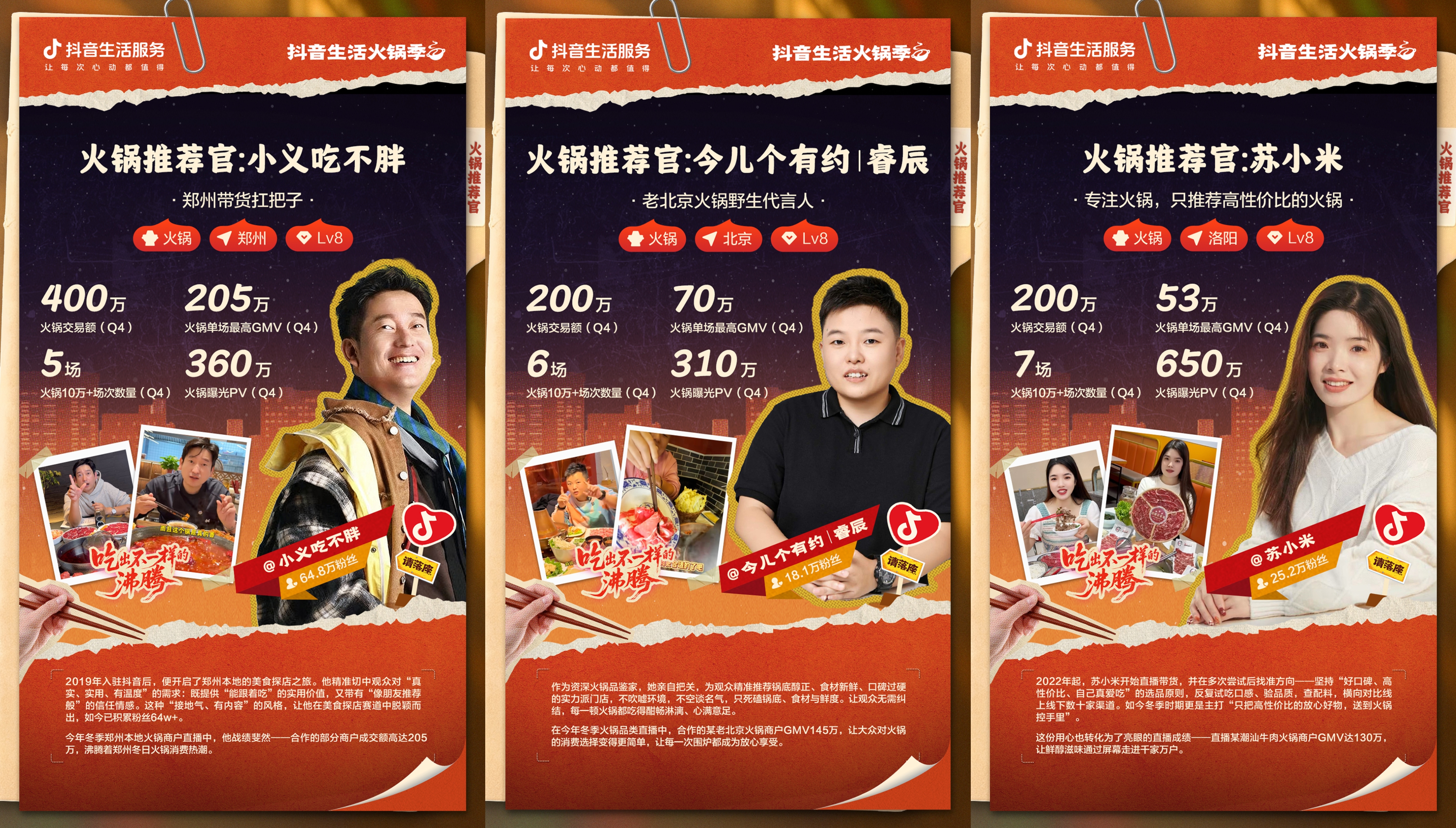 「火锅推荐官」达人榜前瞻：沸腾城市味道 赋能商家生意
