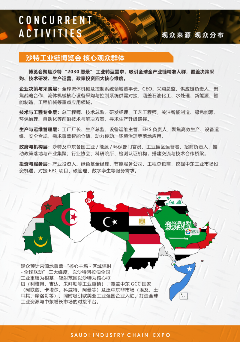 2026沙特动力传动与控制技术展览会