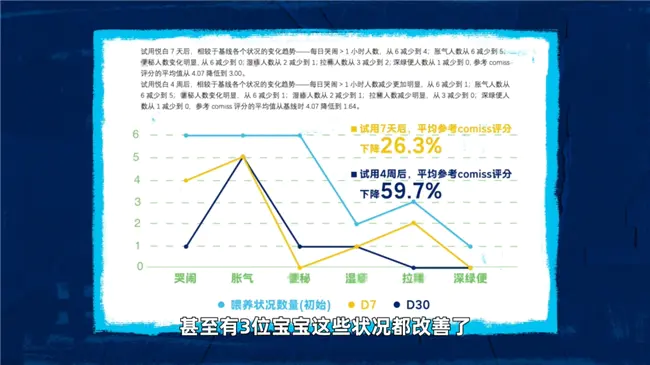 还在问“哪款新生儿奶粉好”?过来人推荐这款加白艾特悦白