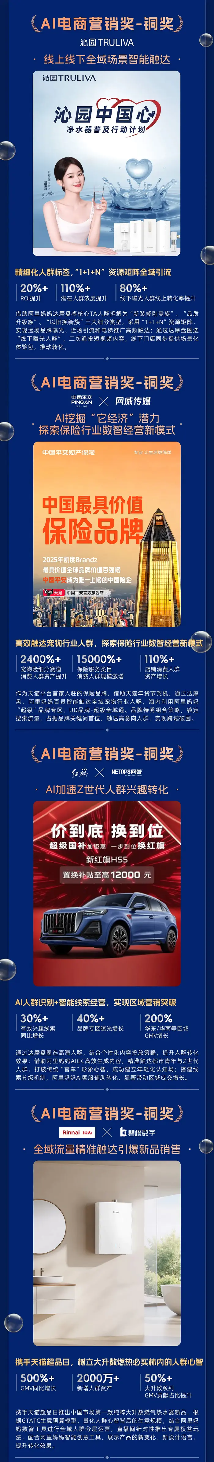 阿里妈妈一举拿下27项艾菲奖!AI实力获权威认证