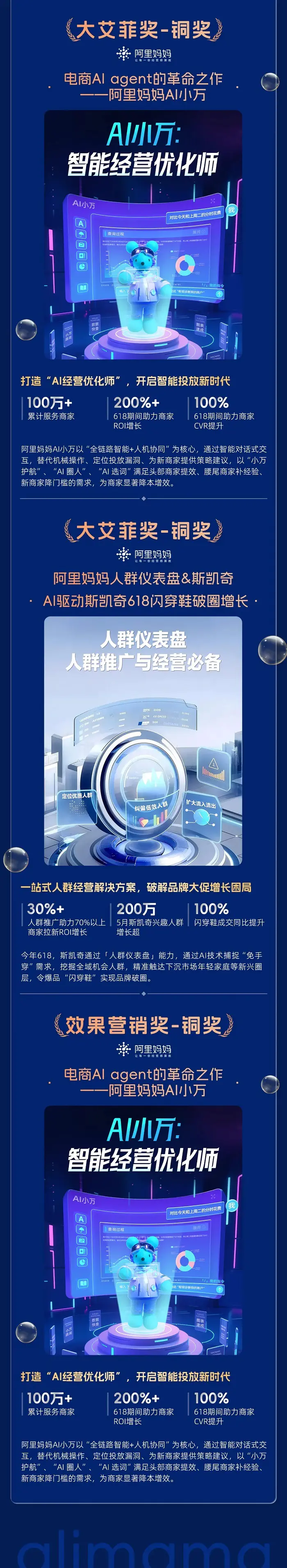 阿里妈妈一举拿下27项艾菲奖!AI实力获权威认证