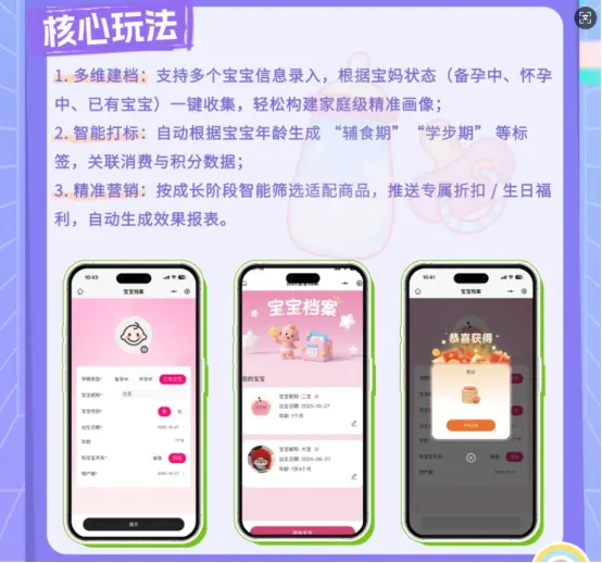 双 11/12 品牌实操案例复盘:“痛点+场景+策略+工具”高转化玩法,年货节可直接抄作业 | 慧博科技