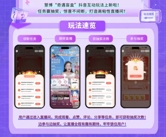 双 11/12 品牌实操案例复盘:“痛点+场景+策略+工具”高转化玩法,年货节可直接抄作业 | 慧博科技