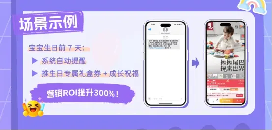 双 11/12 品牌实操案例复盘:“痛点+场景+策略+工具”高转化玩法,年货节可直接抄作业 | 慧博科技