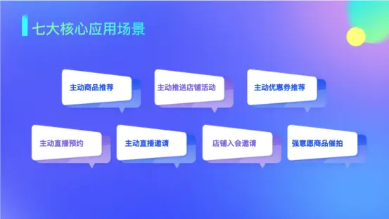 双 11/12 品牌实操案例复盘:“痛点+场景+策略+工具”高转化玩法,年货节可直接抄作业 | 慧博科技