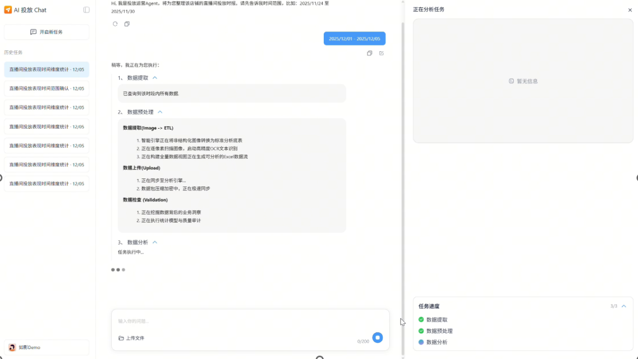 商汤如影营销智能体发布，5大Agent合成电商直播“战力外挂”