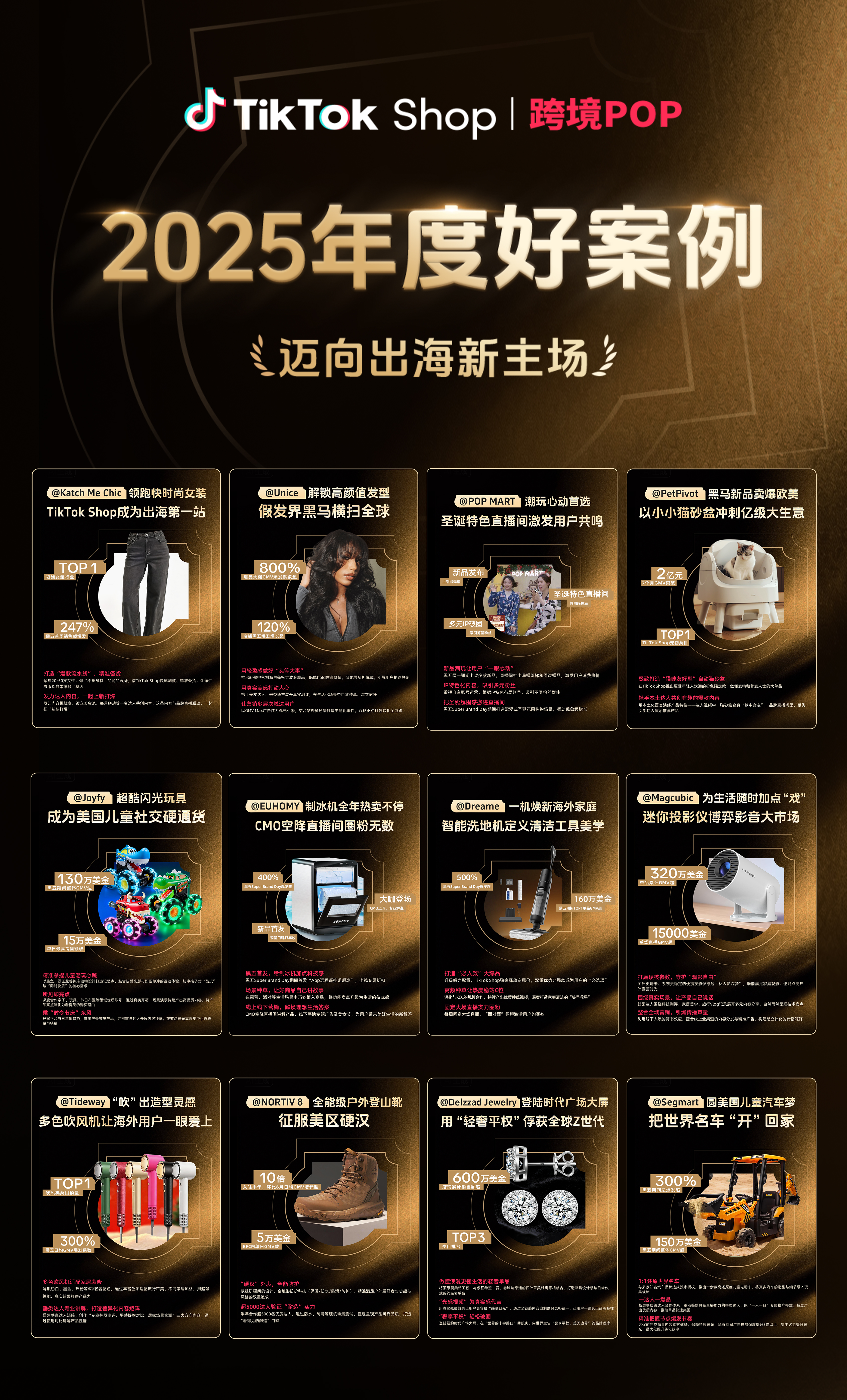 TikTok Shop跨境POP重磅发布2025年度好案例，跨境商家迈向出海新主场！