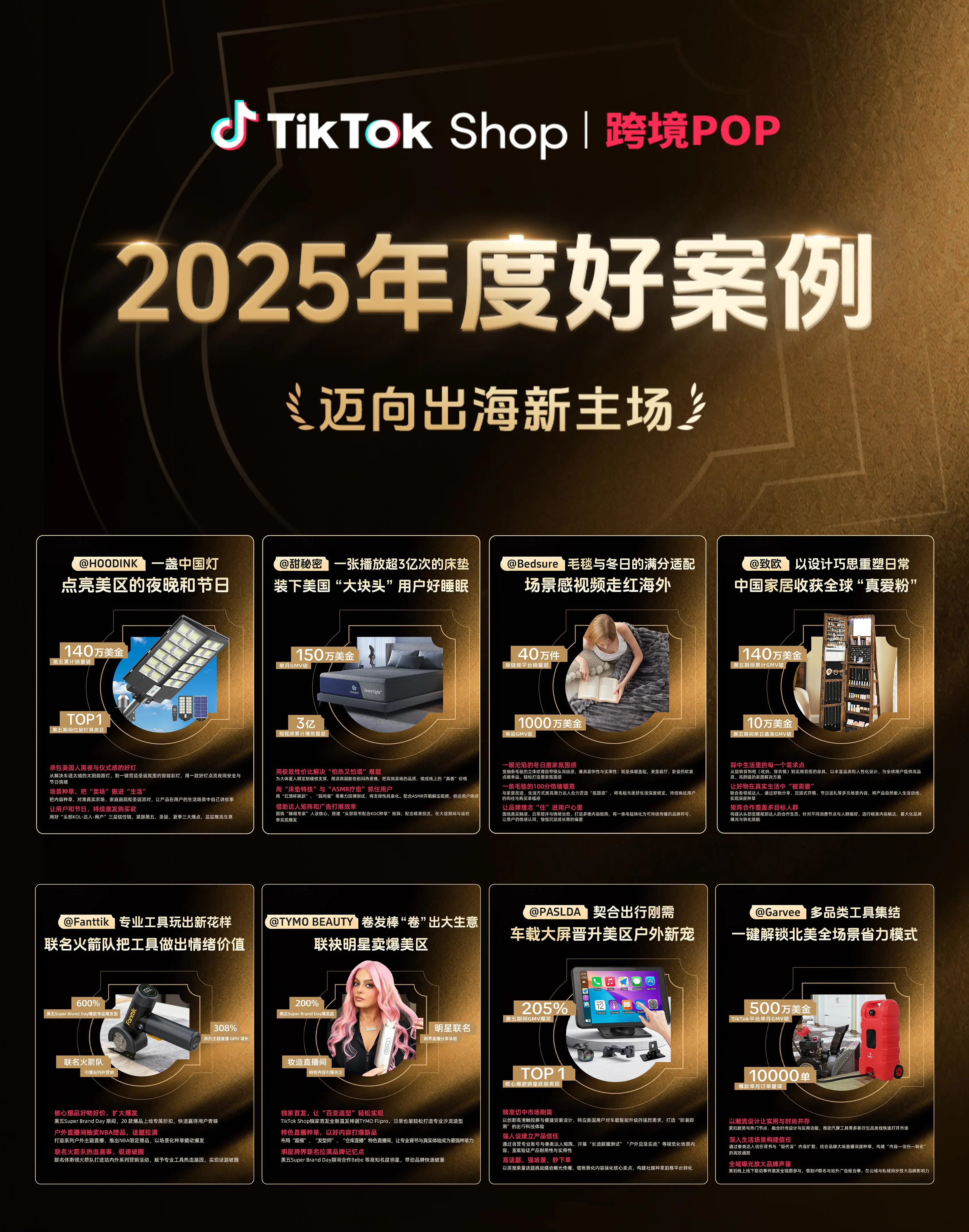 TikTok Shop跨境POP重磅发布2025年度好案例,跨境商家迈向出海新主场!