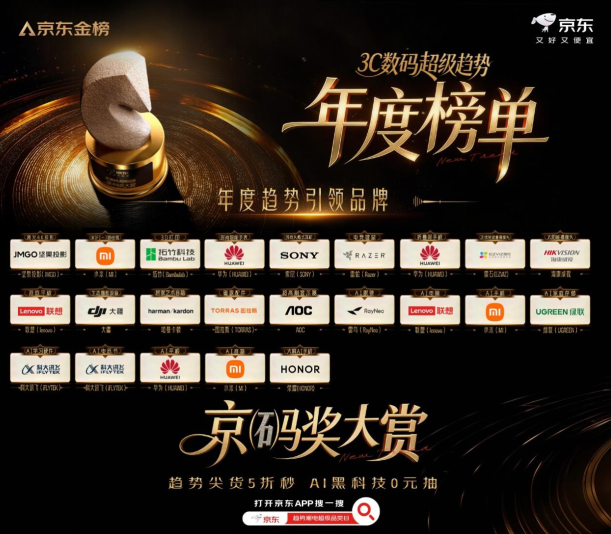 京东3C数码年度趋势榜单福利上线：趋势尖货5折秒杀、AI装备0元抽