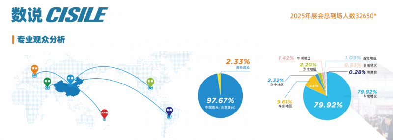 北京展讯！2026第二十三届中国国际科学仪器及实验室装备展览会