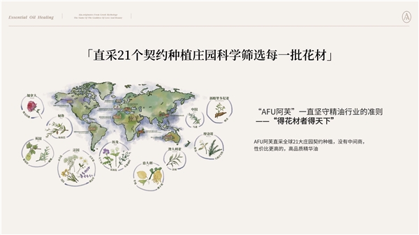 尚普咨询集团：阿芙精油荣获尚普咨询系列权威市场地位声明