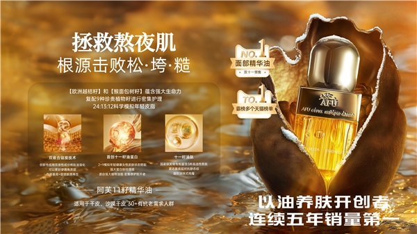 尚普咨询集团：阿芙精油荣获尚普咨询系列权威市场地位声明