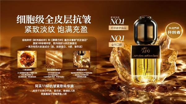 尚普咨询集团：阿芙精油荣获尚普咨询系列权威市场地位声明