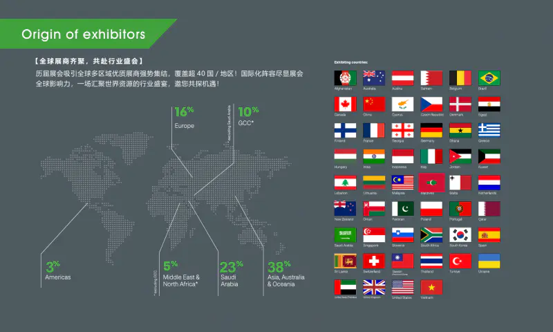 利雅得电力能源|2026中东沙特国际电力博览会