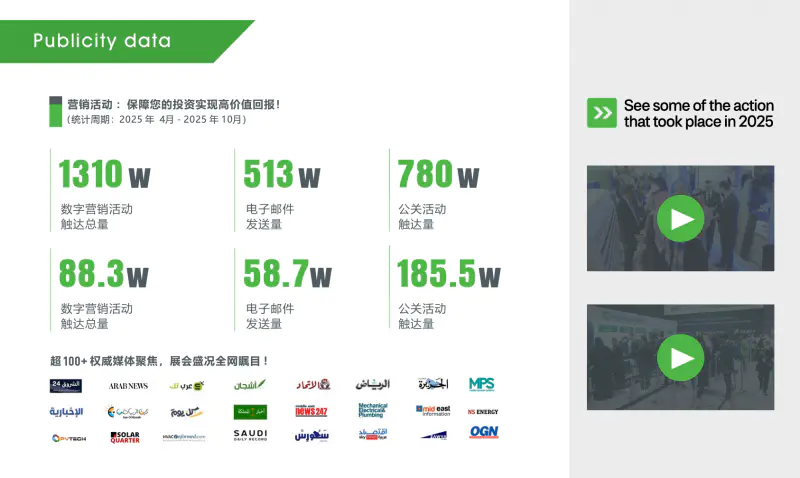 利雅得电力能源|2026中东沙特国际电力博览会