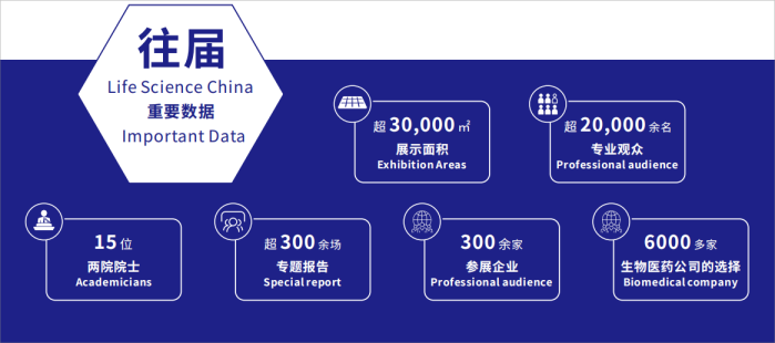 2026中国精准医疗产业博览会暨中国肿瘤防治年会