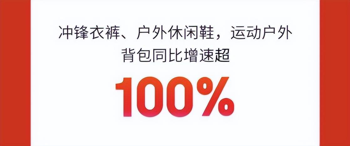 京东618开门红：运动户外持续走热 电动滑板增长超600%
