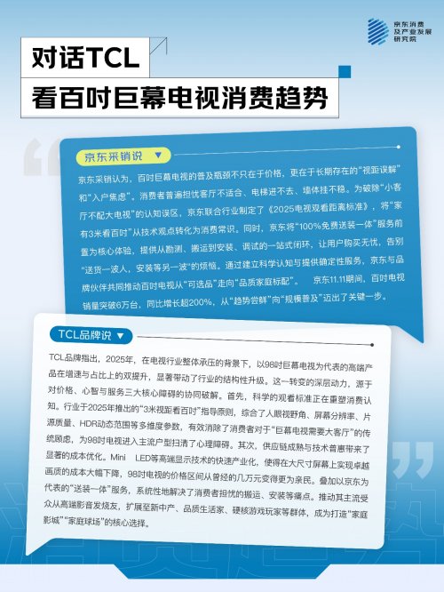 超3成消费者受换装顾虑影响 京东送装一体消除大屏入户难题