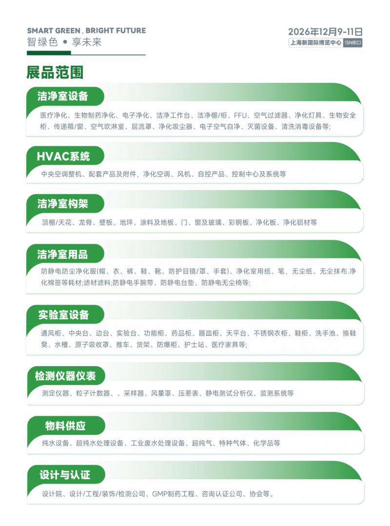2026第三届上海洁净技术与设备展览会