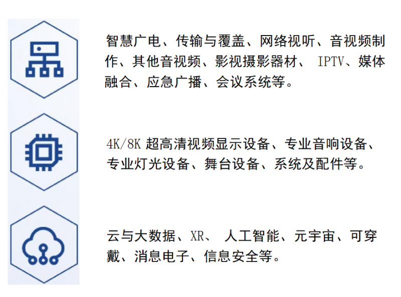 2026上海数字广电及网络视听大会暨展览会