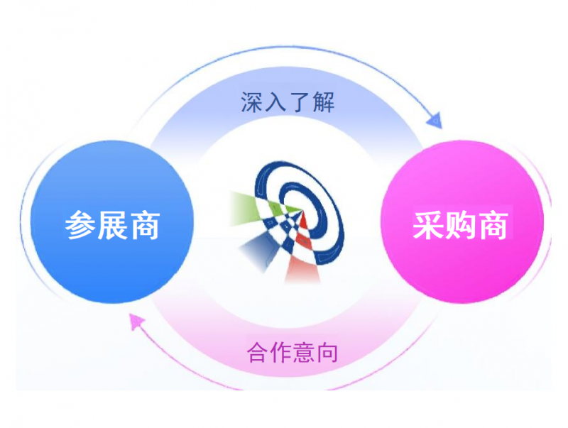 2026上海数字广电及网络视听大会暨展览会