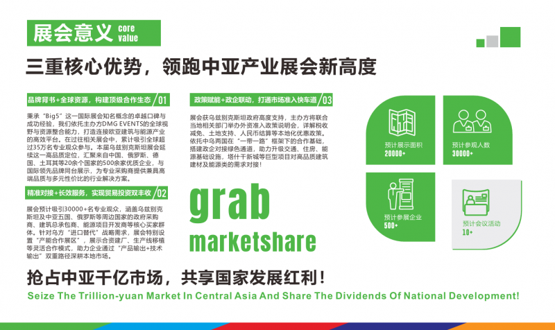 【首页】2026年中亚五国（乌兹别克斯坦）五大行业展览会