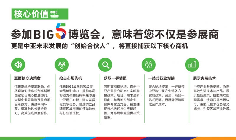 【首页】2026年中亚五国（乌兹别克斯坦）五大行业展览会