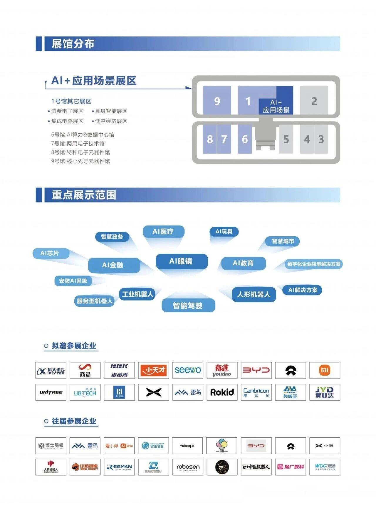 锚定AI+新蓝海“2026深圳人工智能展览会”打造应用场景新高地