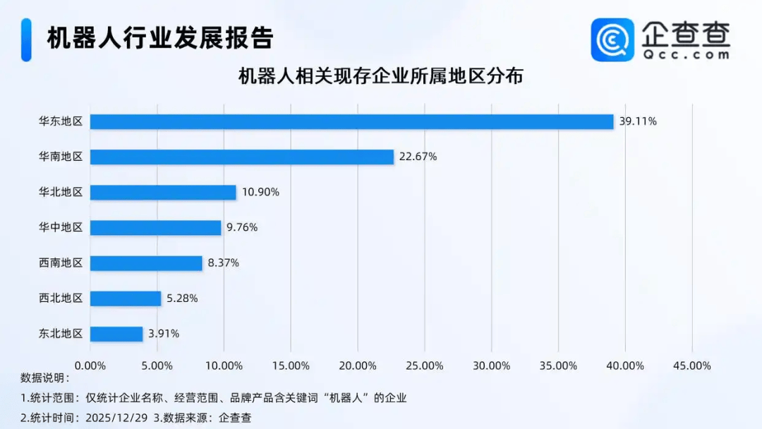 机器人概念持续爆发，机器人企业注册量创新高“北京机器人展”