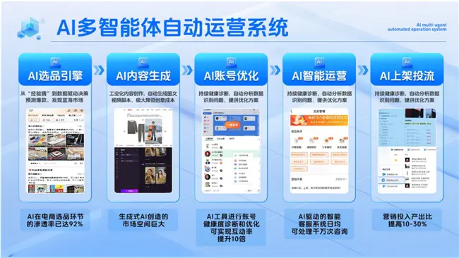 抖音官方认证!天音营销斩获金牌服务商荣誉