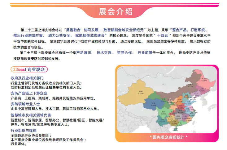 智慧楼宇展览会|2026上海社区安防技术与装备展览会