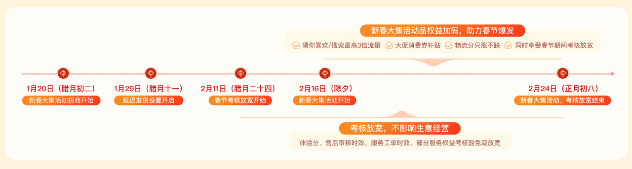 @所有商家，2026年抖音商城春节「延迟发货」功能已上线，助力商家灵活经营