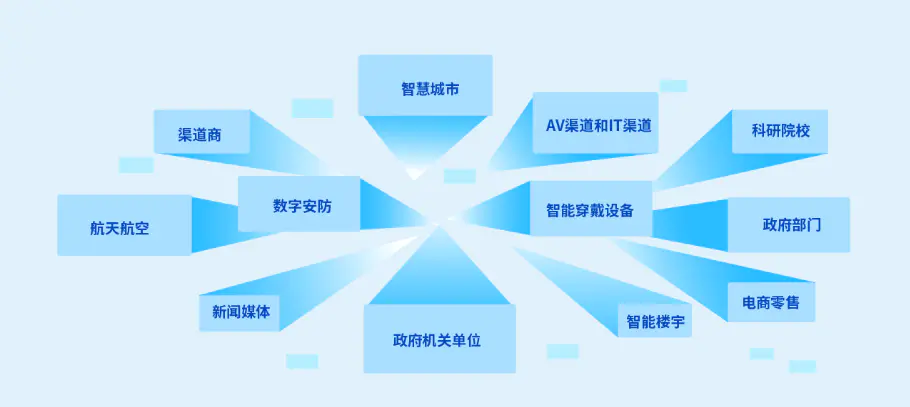 硬核集结!顶尖AI技术+前沿机器人 | 2026北京人工智能展览会