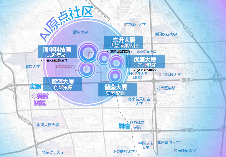 四大AI创新街区落地首都“2026北京人工智能展”构筑产业新高地