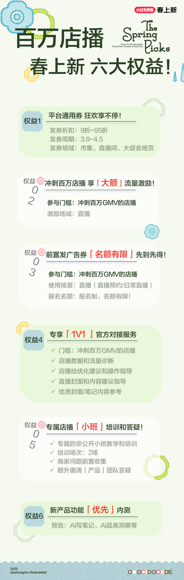 小红书市集「春上新」招商启动：趋势驱动上新，冲刺百万店播