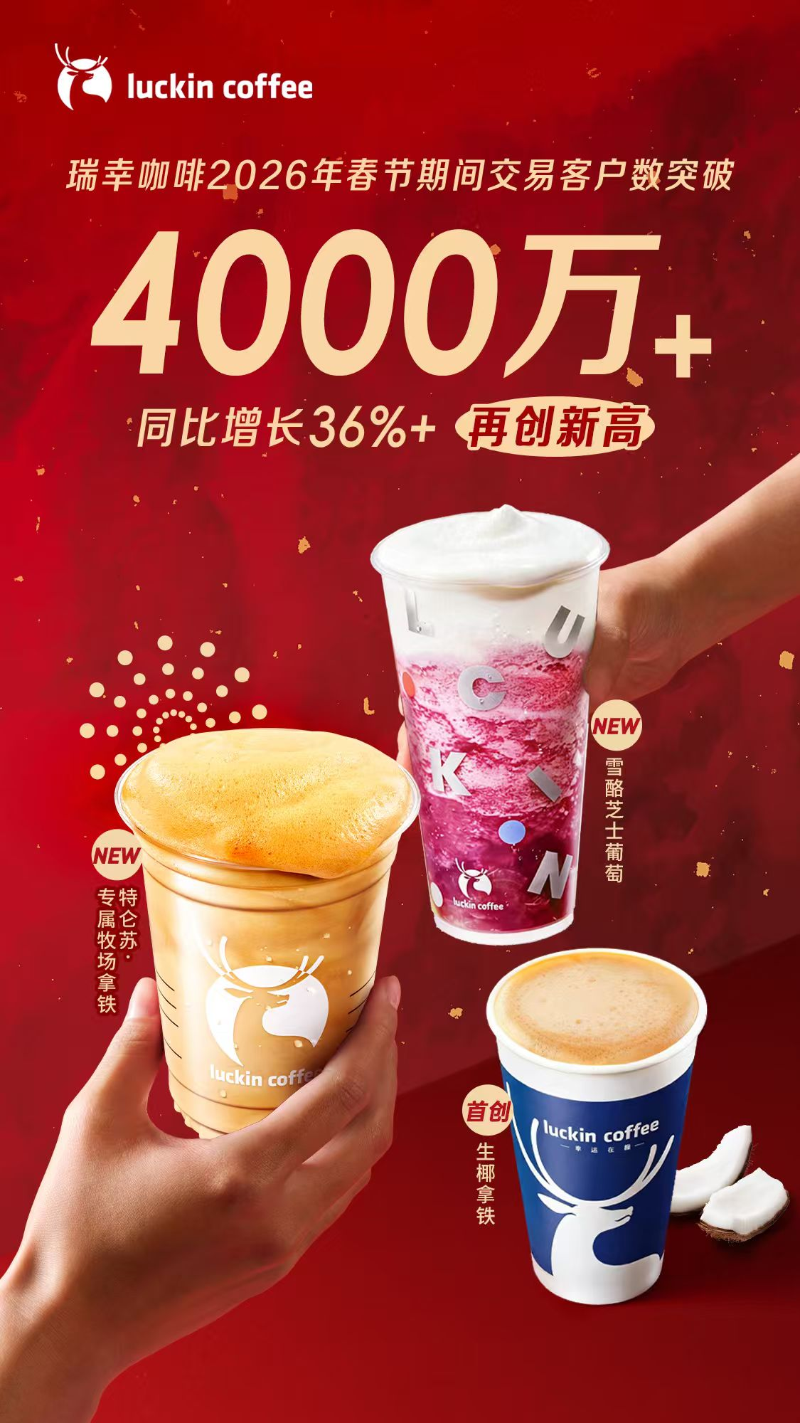“咖啡过年”成趋势，瑞幸春节期间交易客户数突破4000万