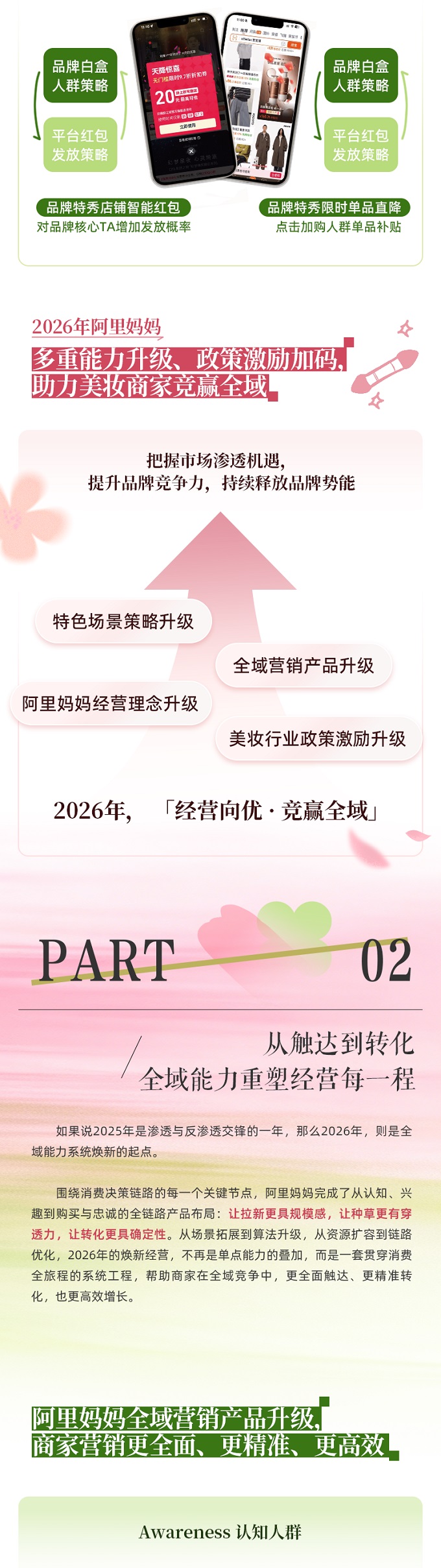 2026美妆行业破局新思路，全域能力焕新+政策加码助推生意高质增长丨经营蓝宝书行业篇