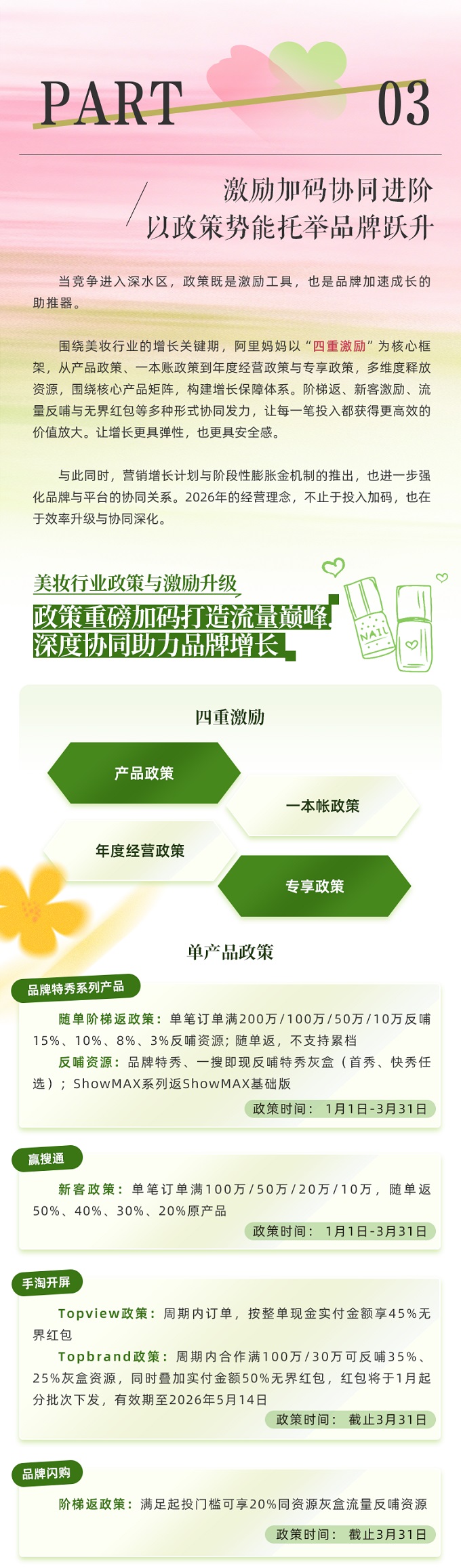 2026美妆行业破局新思路，全域能力焕新+政策加码助推生意高质增长丨经营蓝宝书行业篇