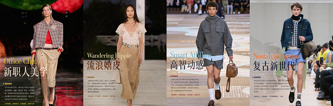 春上新服饰行业呈品质悦己新趋势，AI助力商家一体化投放，实现从流量到留量转化丨经营蓝宝书行业篇