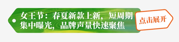 春上新服饰行业呈品质悦己新趋势，AI助力商家一体化投放，实现从流量到留量转化丨经营蓝宝书行业篇