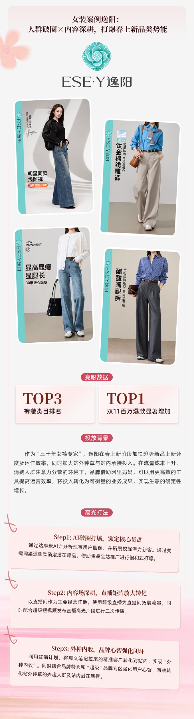 春上新服饰行业呈品质悦己新趋势，AI助力商家一体化投放，实现从流量到留量转化丨经营蓝宝书行业篇