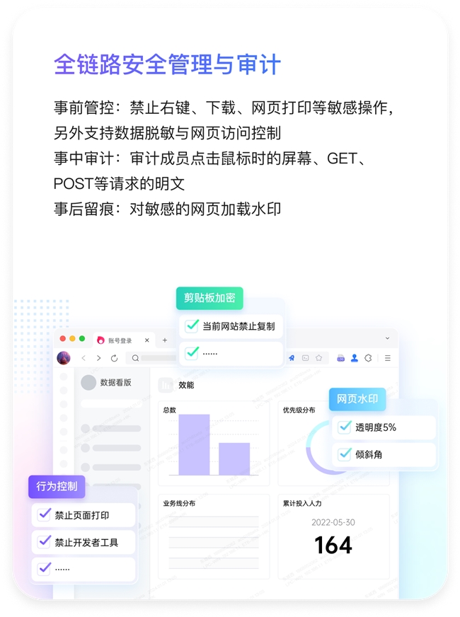 账号多开、多人登录、验证码转发太麻烦？洋葱头方案一步到位