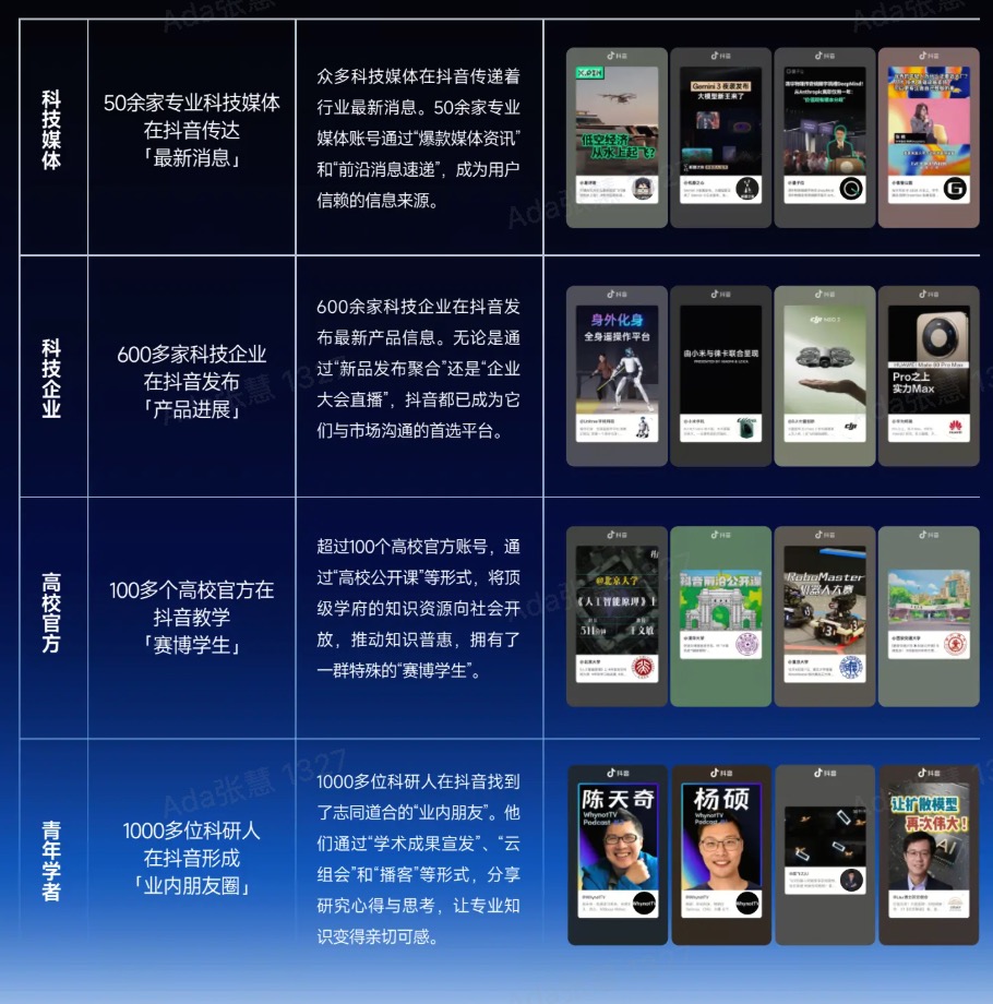 2026“奇点之年”,首届「抖音商城科技晚」有哪些不能错过的看点?