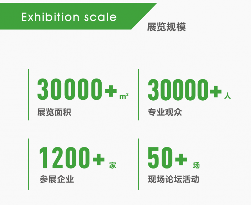 聚焦沙特|2026中东沙特国际电力展