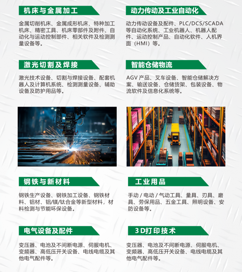 沙特工业展|2026沙特工业链博览会