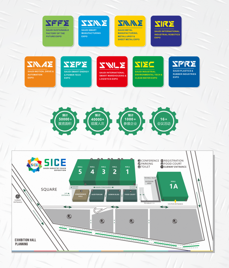 沙特工业展|2026沙特工业链博览会