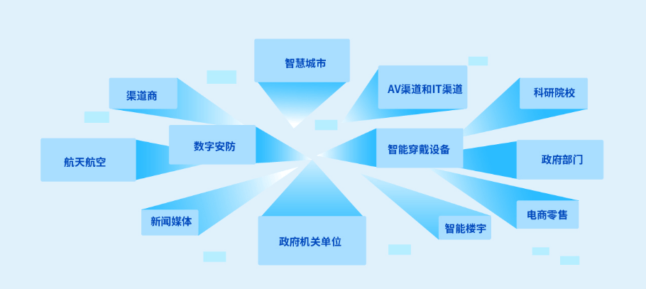 启幕倒计时“2026北京人工智能与机器人展 ”汇聚全球科创力·共筑智造新图景