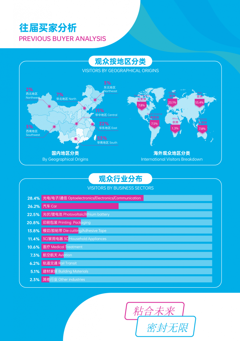 2026广州国际胶粘剂及密封剂展览会延期6月3-5日